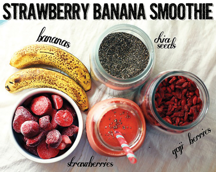 strawberrybananasmoothie