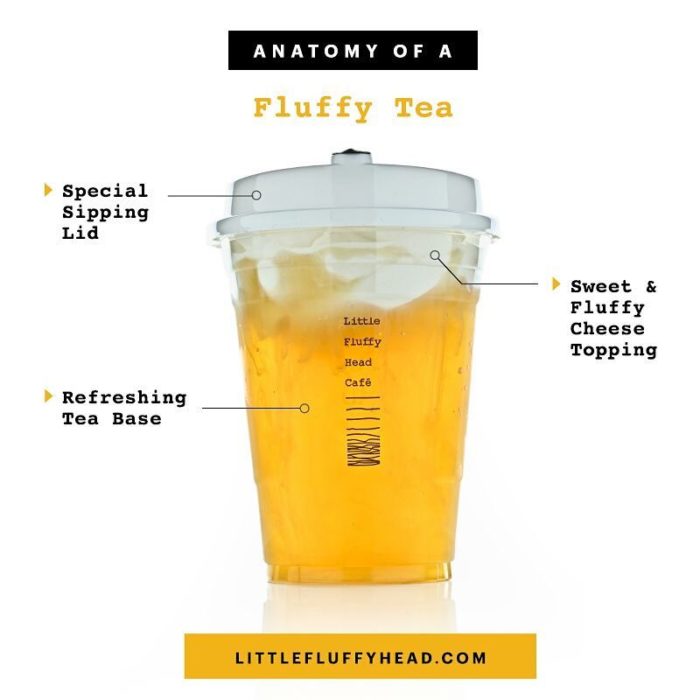 cheese_tea_1
