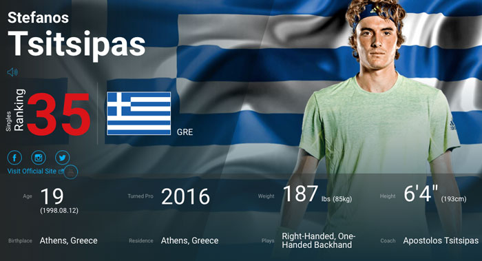 lifemagazinegr_stefanos_tsitsipas (1)